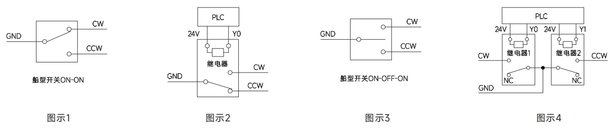 http://www.bgm-tech.com.cn/upload/202404160232800952.jpg