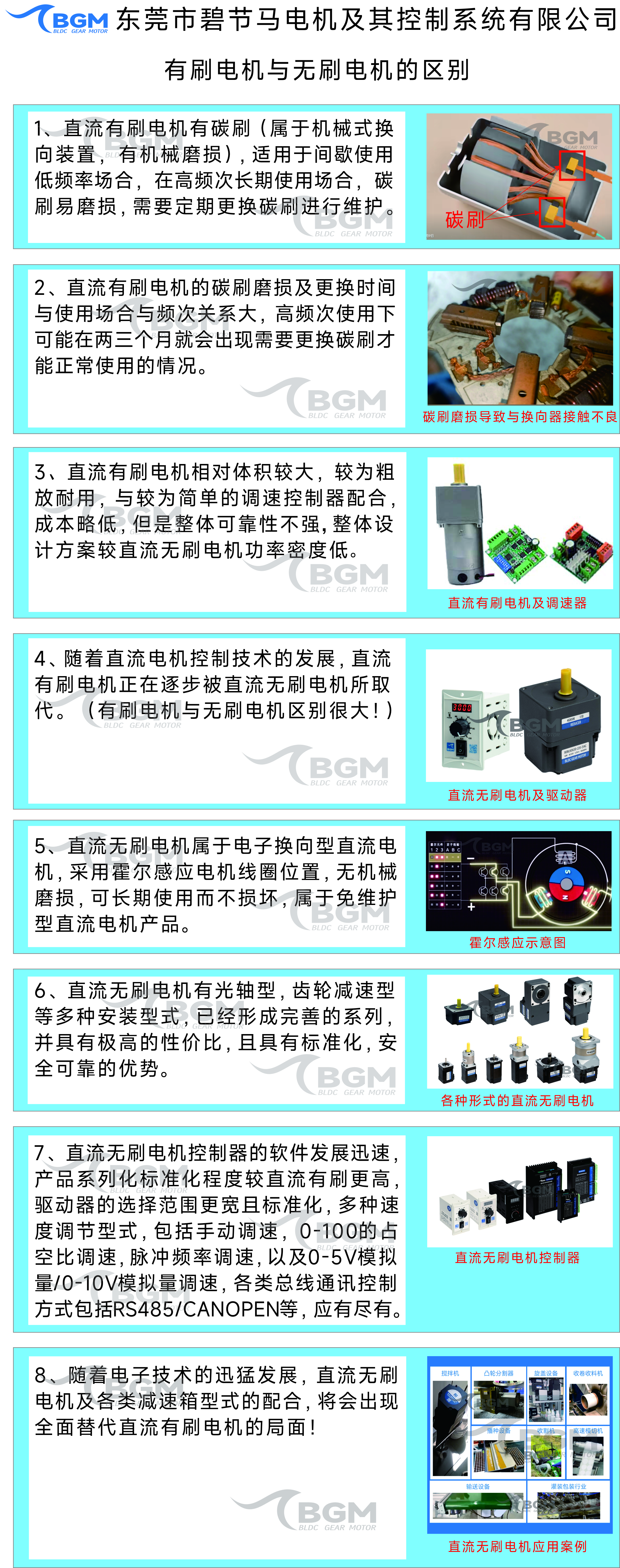 http://www.bgm-tech.com.cn/upload/202411261257186629.jpg